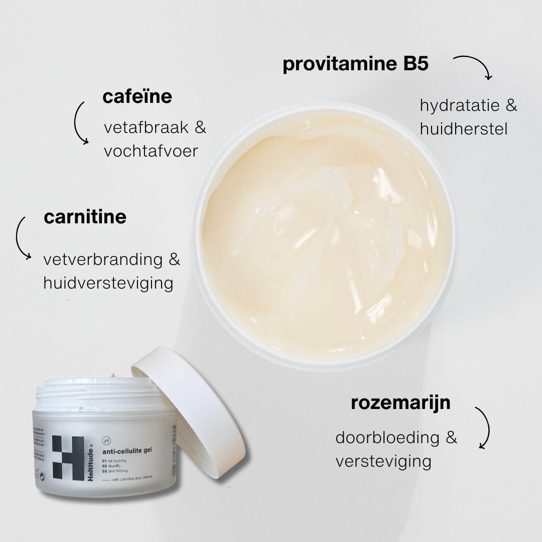 anti-cellulite gel