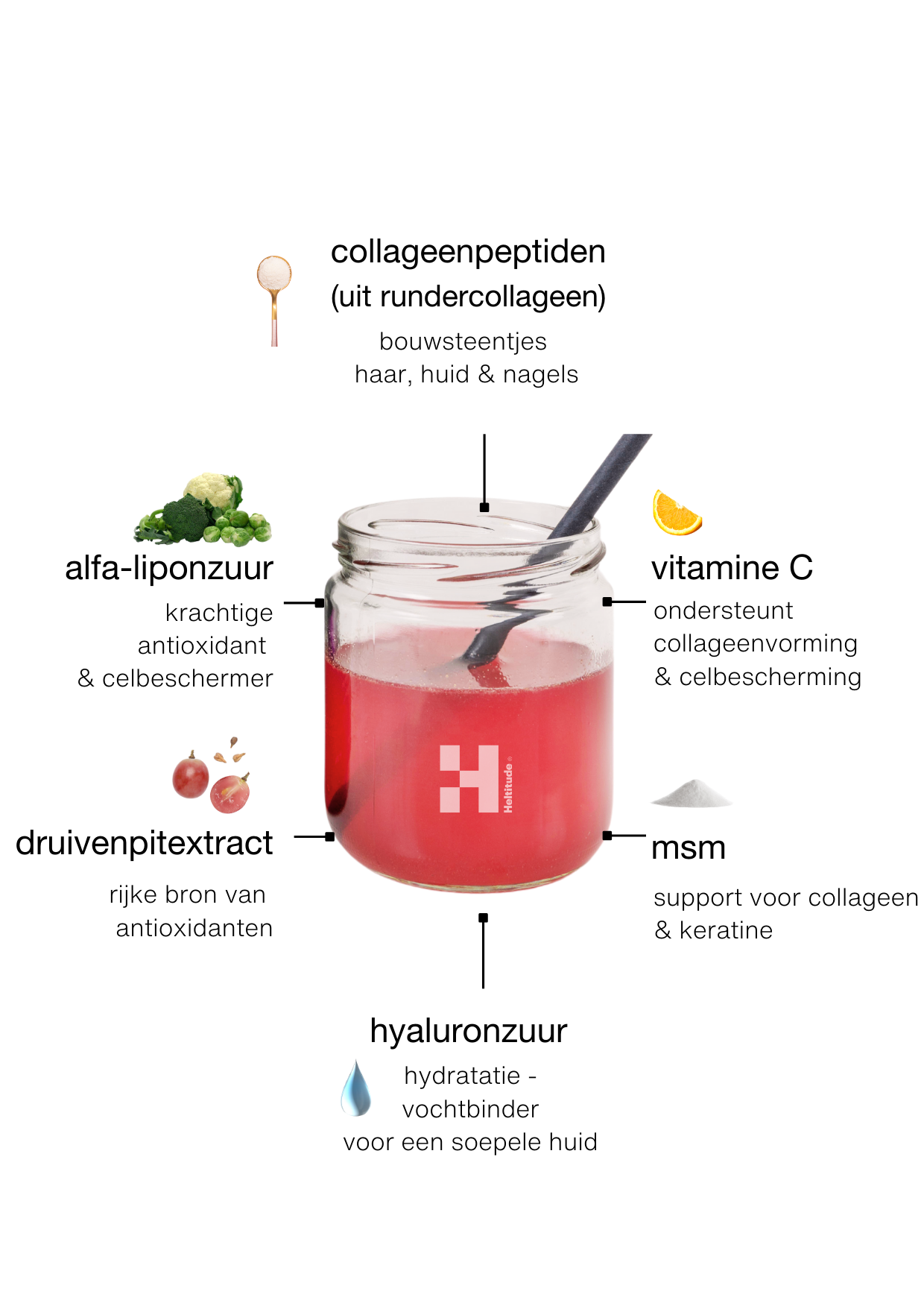 Skin Tonic