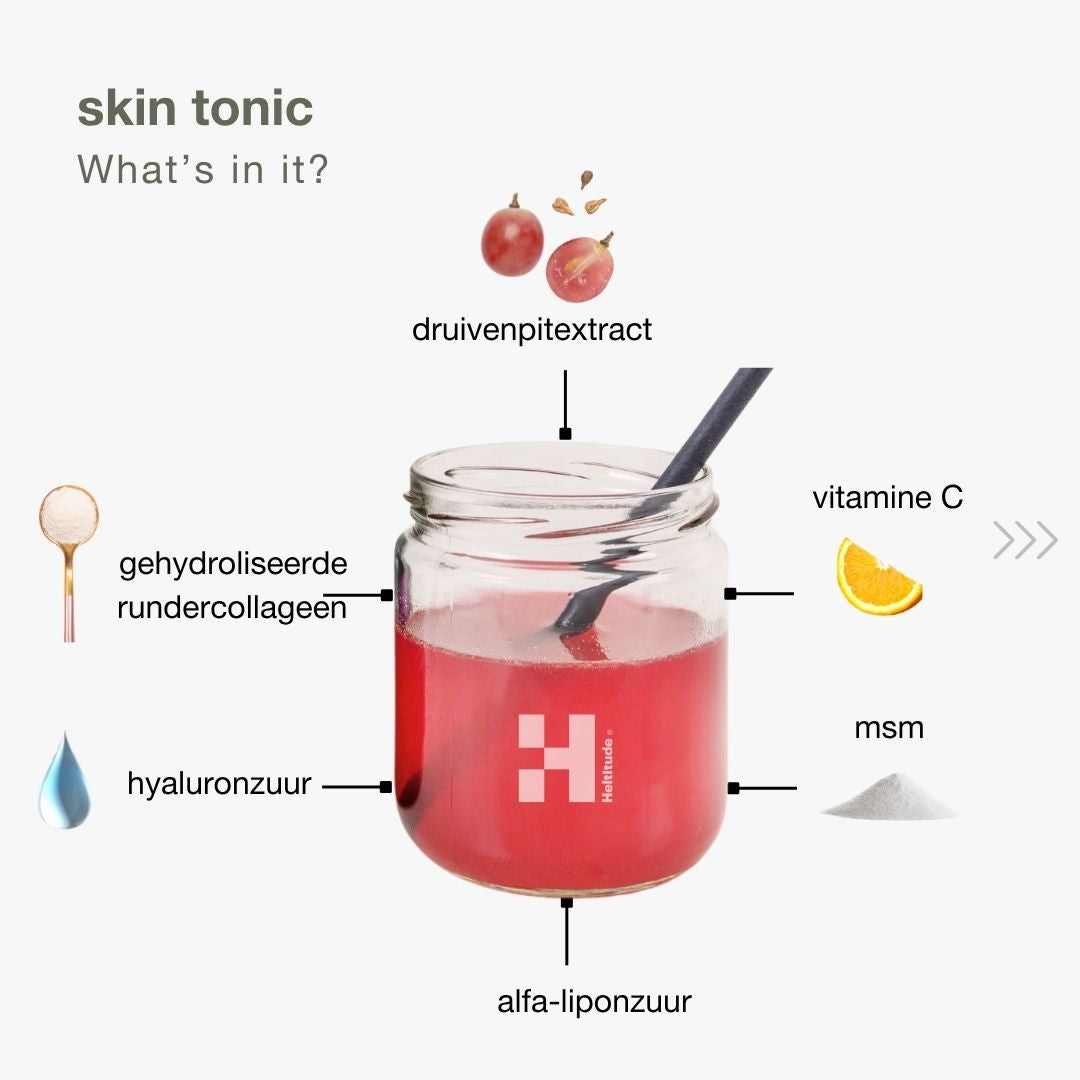 Skin Longevity Precision incl. DNA