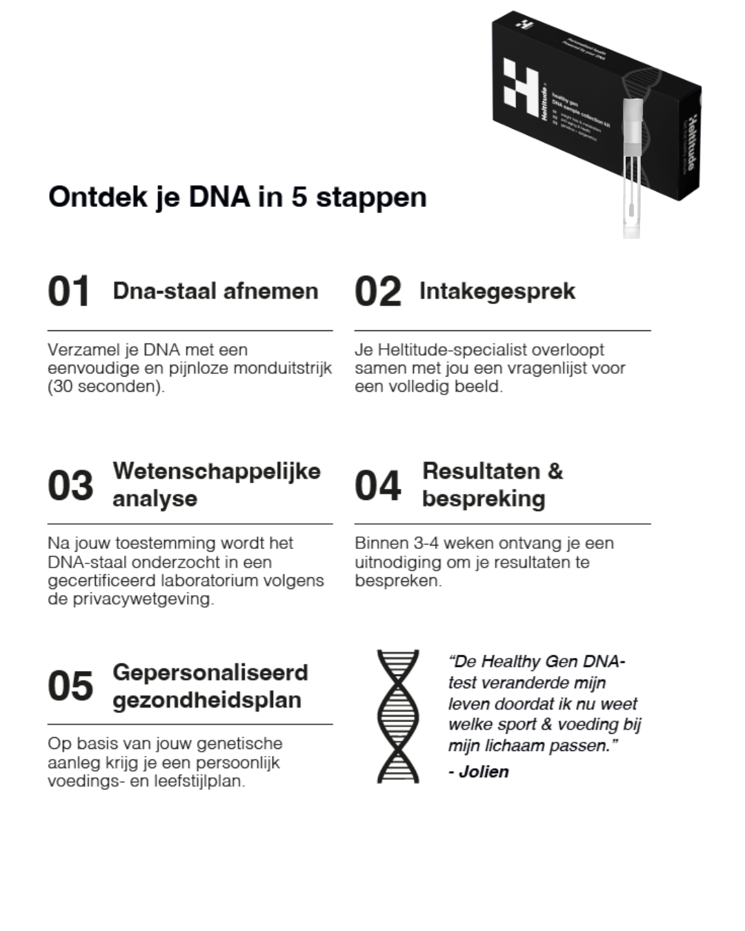 Healthy gen DNA analyse