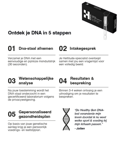 Healthy gen DNA analyse