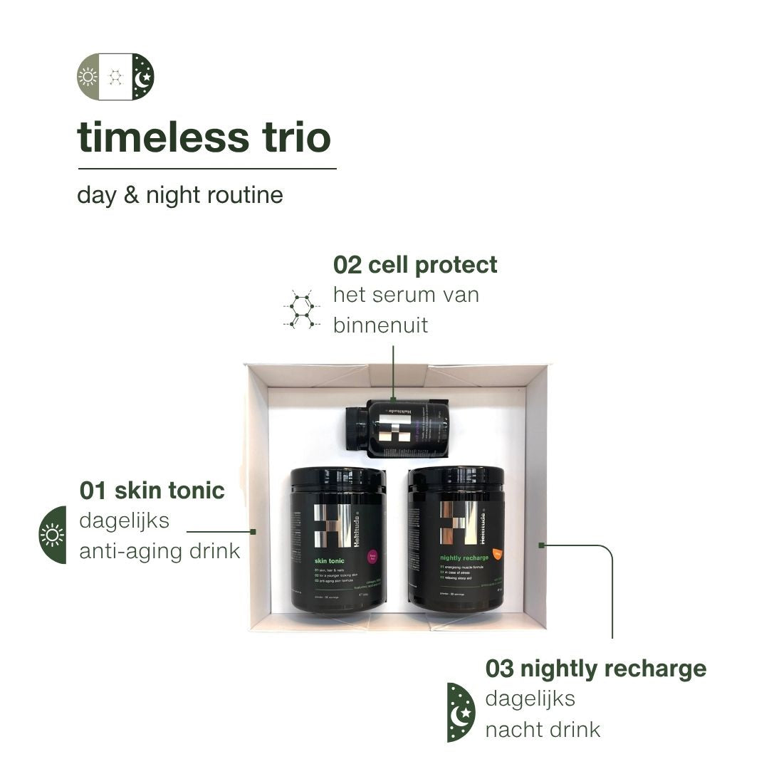 Skin Longevity Precision incl. DNA