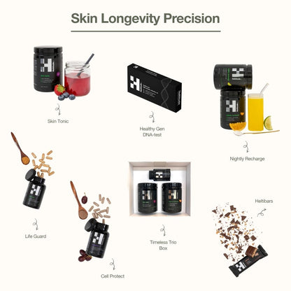 Skin Longevity Precision incl. DNA