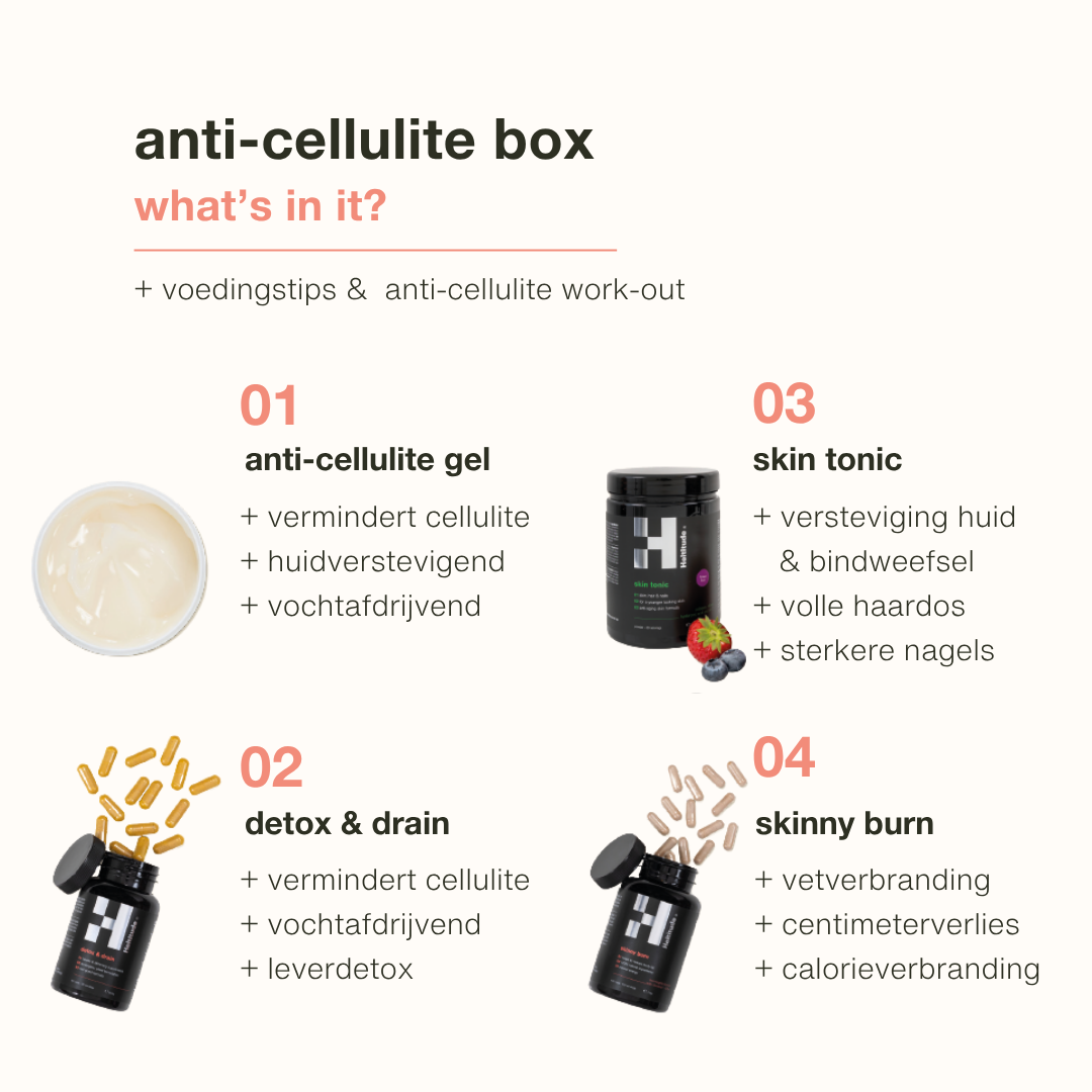 anti-cellulite box