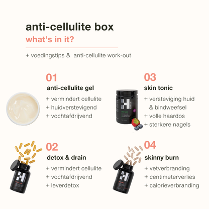 anti-cellulite box