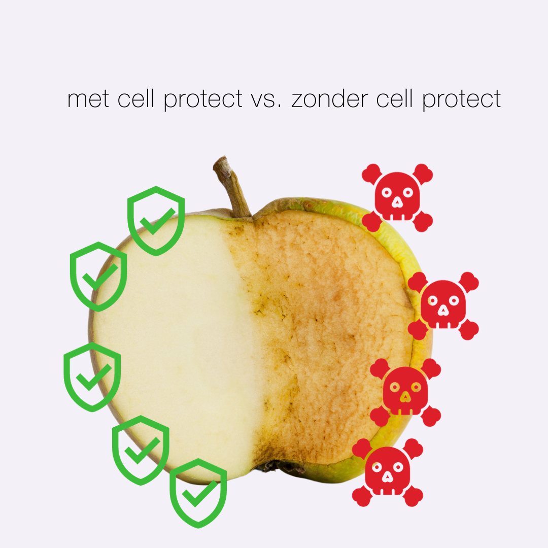 {{ product_title Supplementen }} - Heltitude