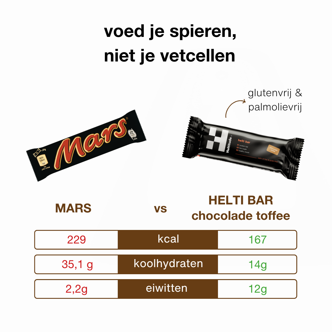 Helti Bar box (10 stuks) - Chocolade Toffee