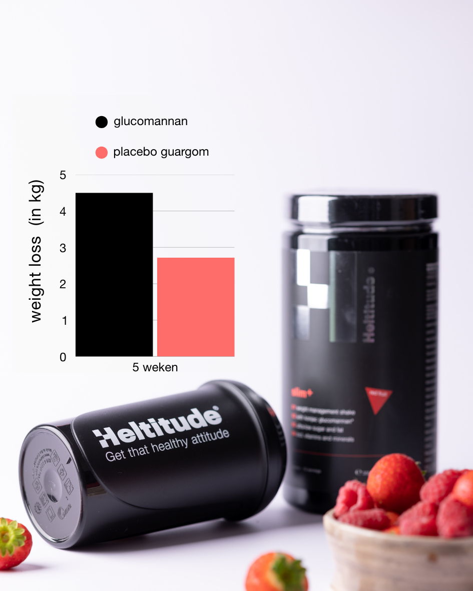Slim+ shake